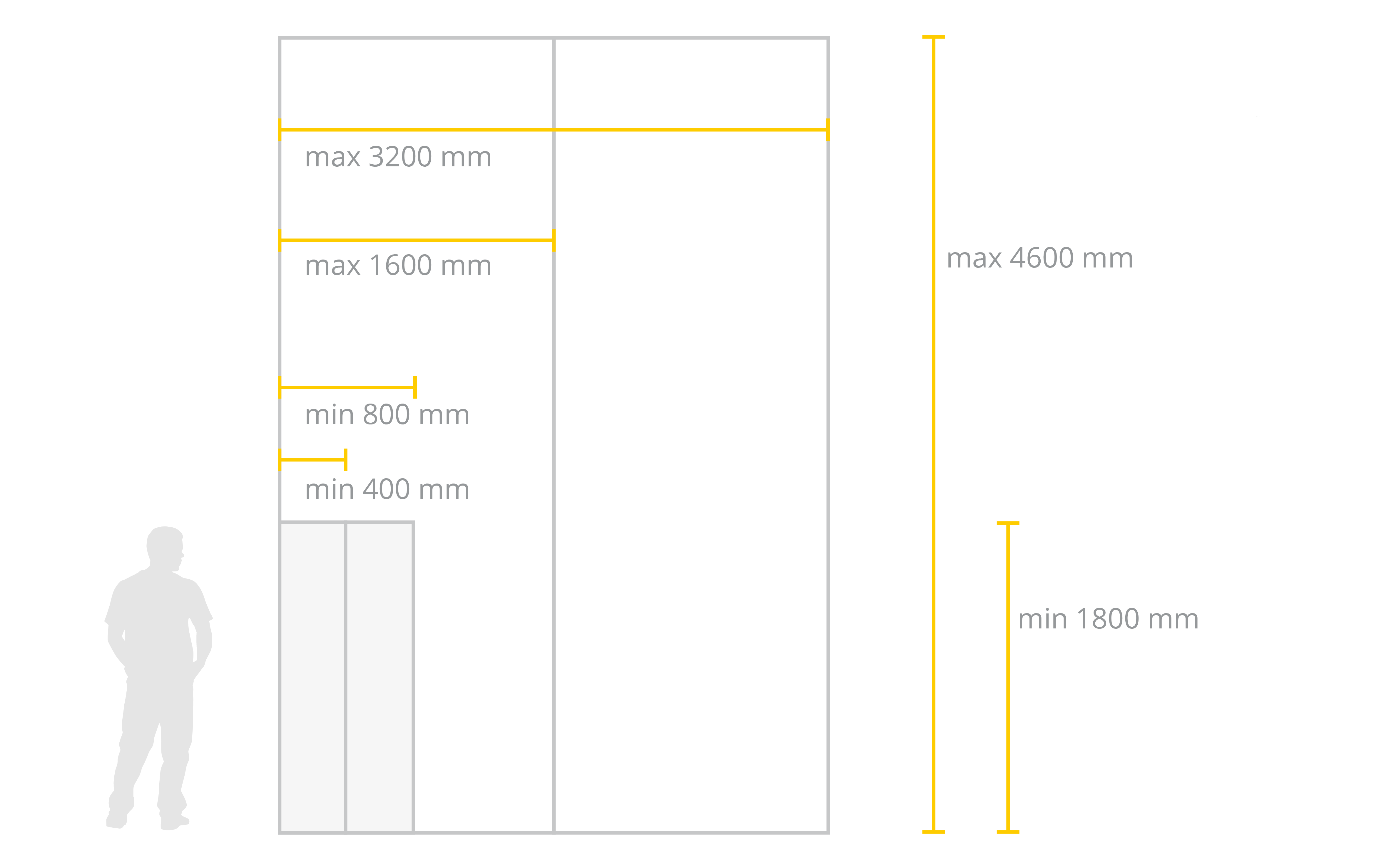 grothaus_pendeltueren_technische_masse_pvc_GP100